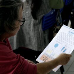 Professores do Ensino Fundamental I participam da formação ‘Alfabetiza Juntos’